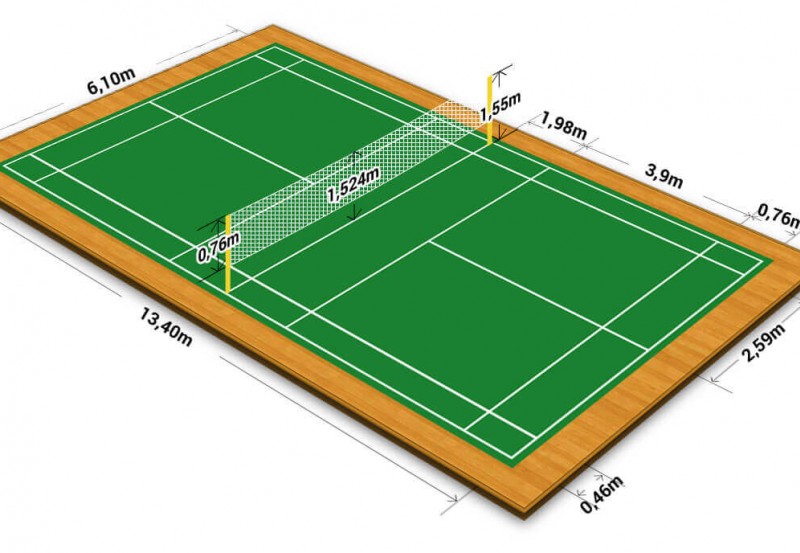 Kích thước sân cầu lông tiêu chuẩn thi đấu